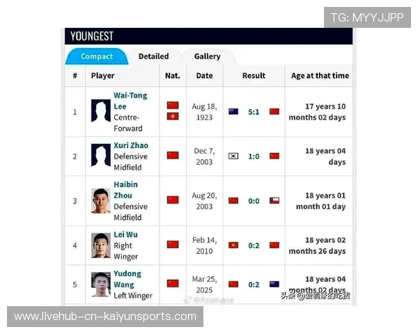 澳大利亚核心球员当选本场最佳，澳大利亚核心球员当选本场最佳球员名单