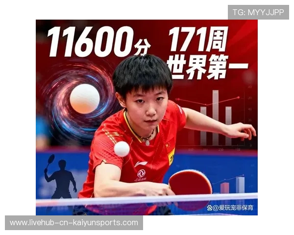 孙颖莎11600分领跑女单,统治力断层傲视女子乒坛国际群